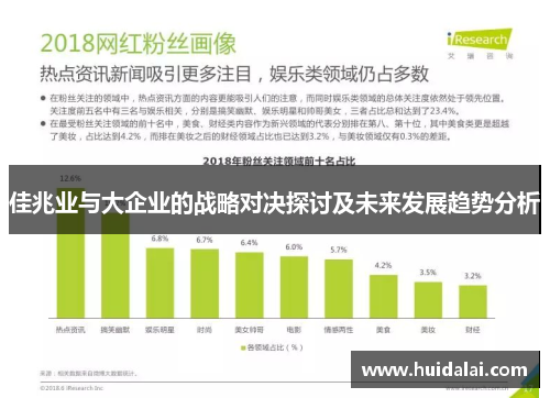 佳兆业与大企业的战略对决探讨及未来发展趋势分析
