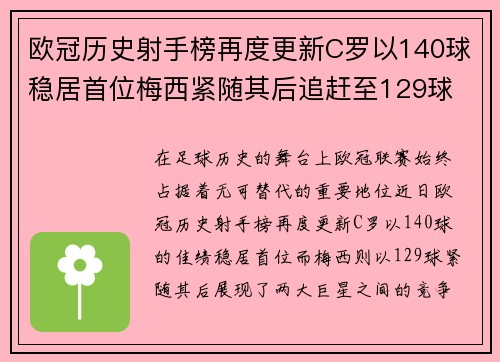 欧冠历史射手榜再度更新C罗以140球稳居首位梅西紧随其后追赶至129球