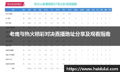 悟空体育老鹰与热火精彩对决直播地址分享及观看指南